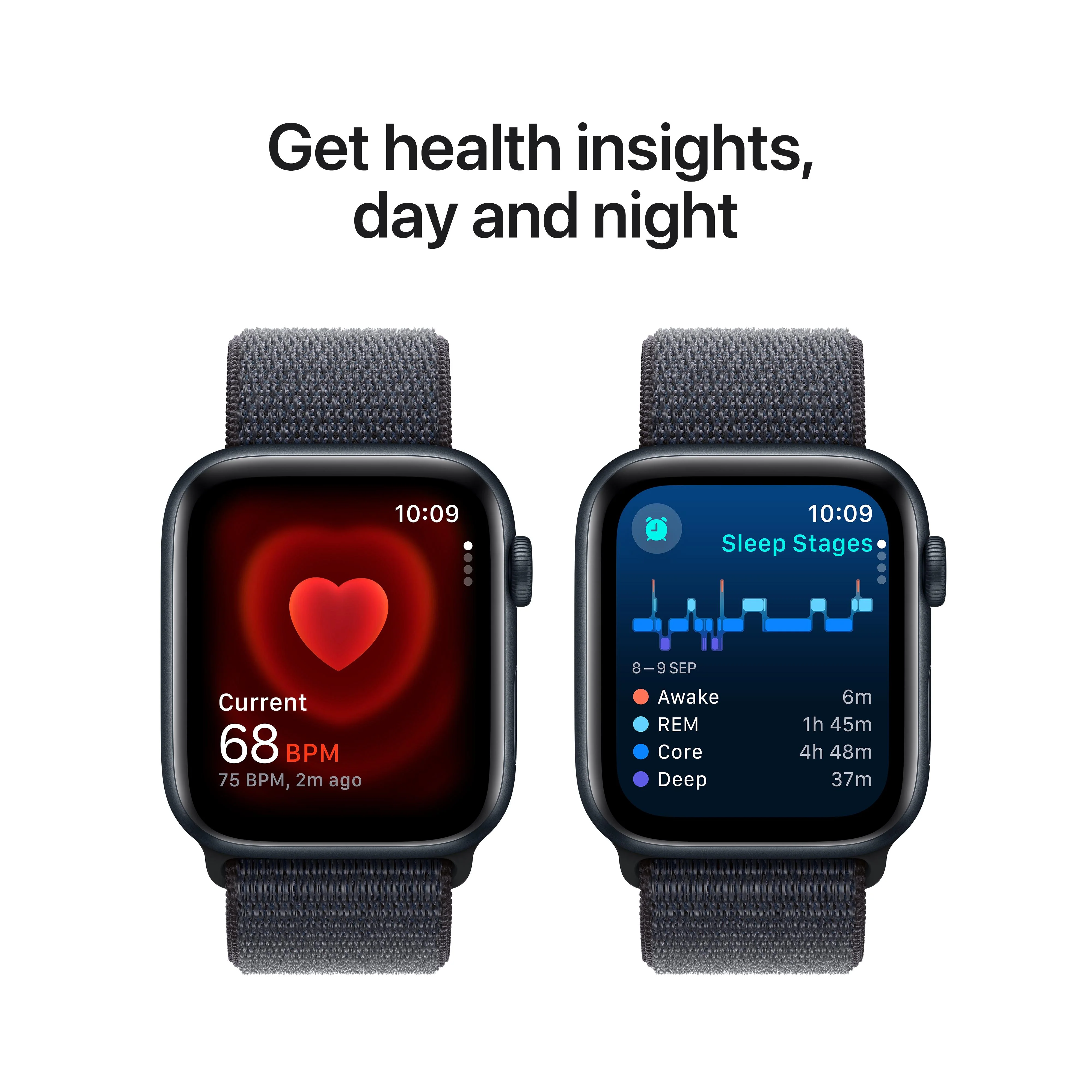 Apple Watch SE GPS + Cellular 44mm Midnight Aluminium Case with Ink Sport Loop - Image 5