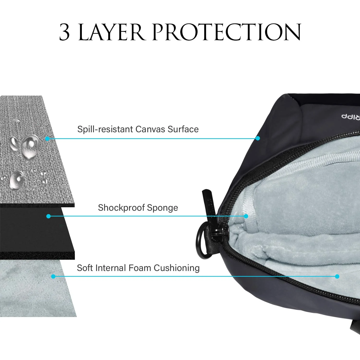 GRIPP RIBANA Fit for Laptop 13.3 Sleeve for MacBook - Grey - Image 2