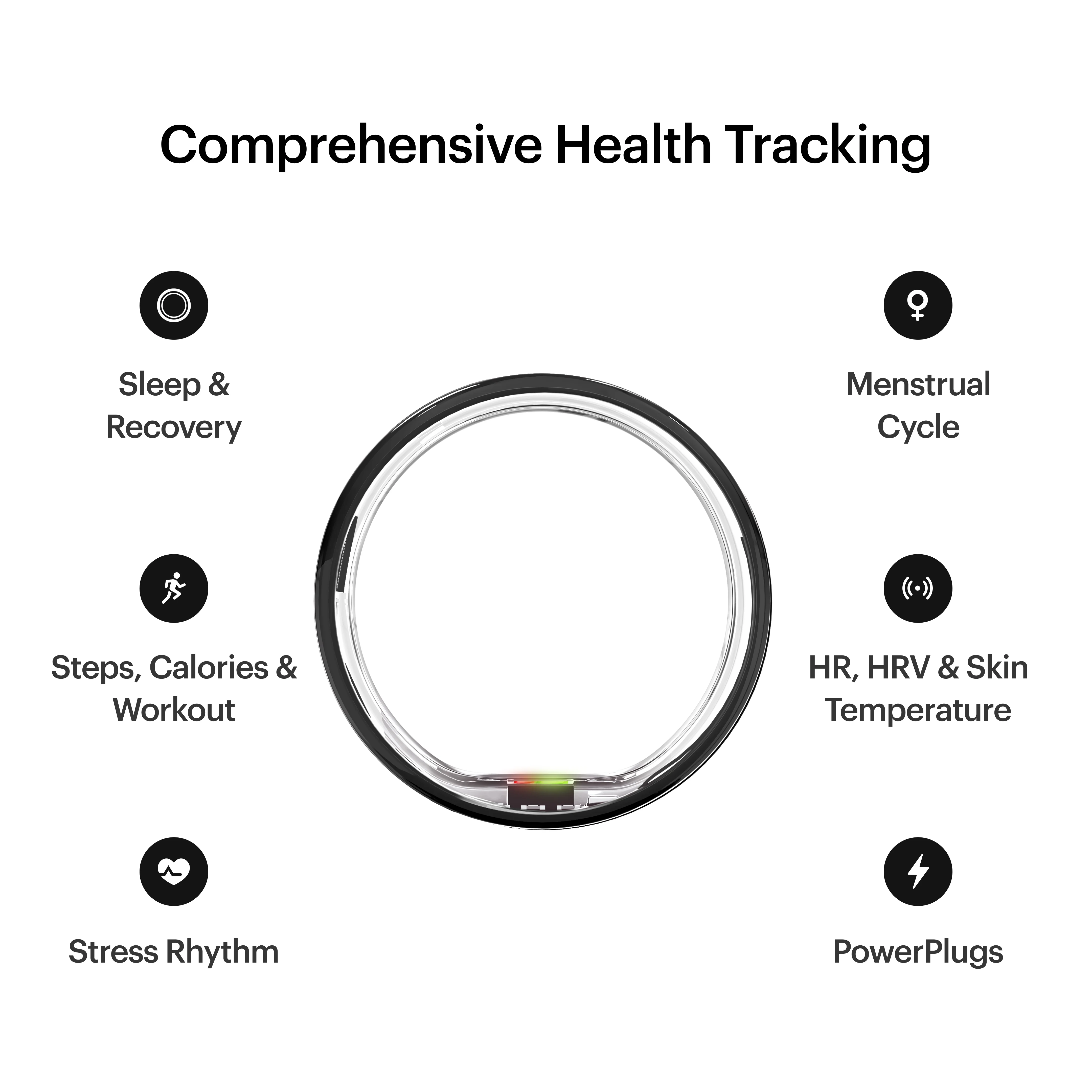 ULTRAHUMAN Ring AIR – Smart Fitness, Sleep & Activity Tracker for Men/Women (Aster Black) 7 - Image 3