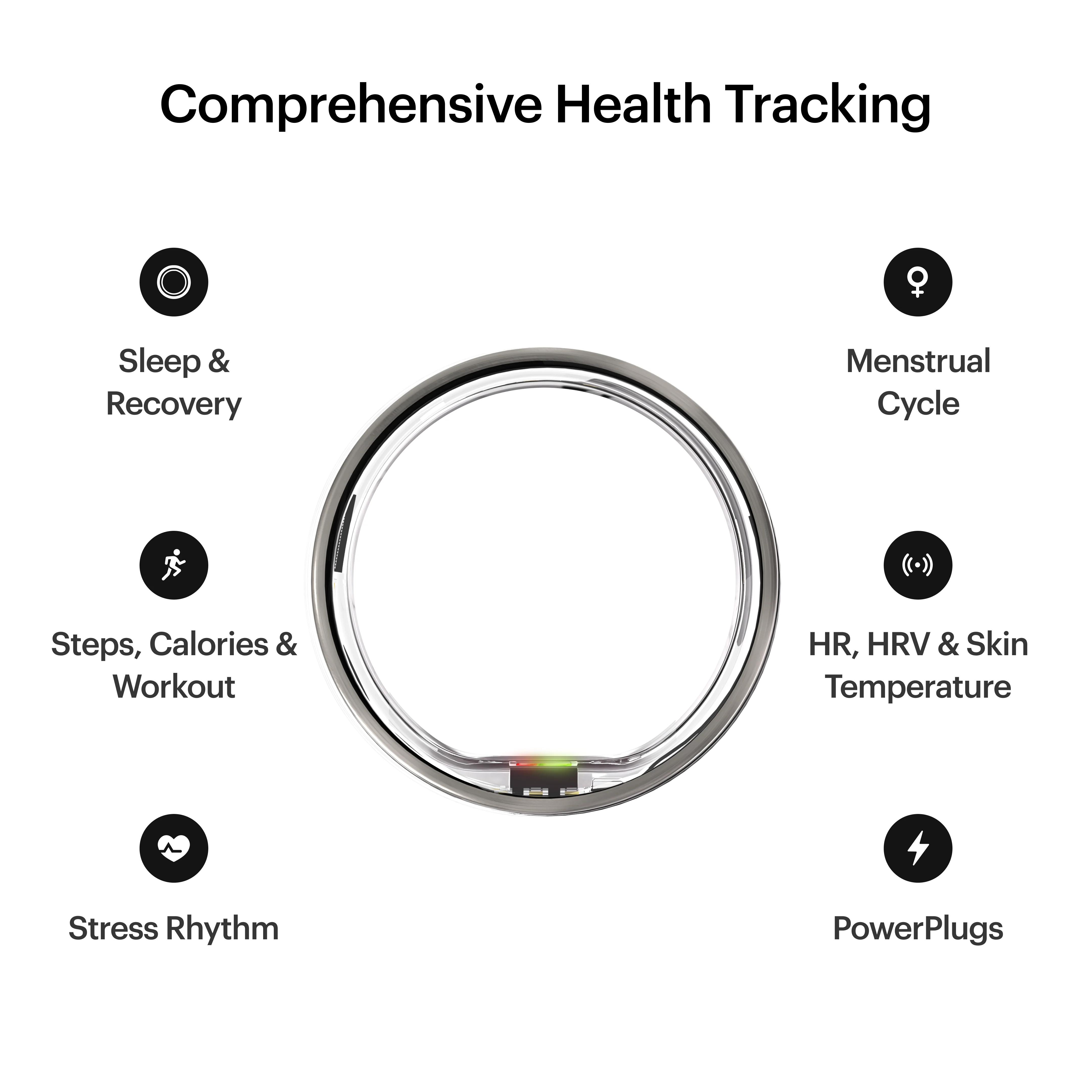 ULTRAHUMAN Ring AIR – Smart Fitness, Sleep & Activity Tracker for Men/Women (Bionic Gold) - Sizing Kit - Image 3
